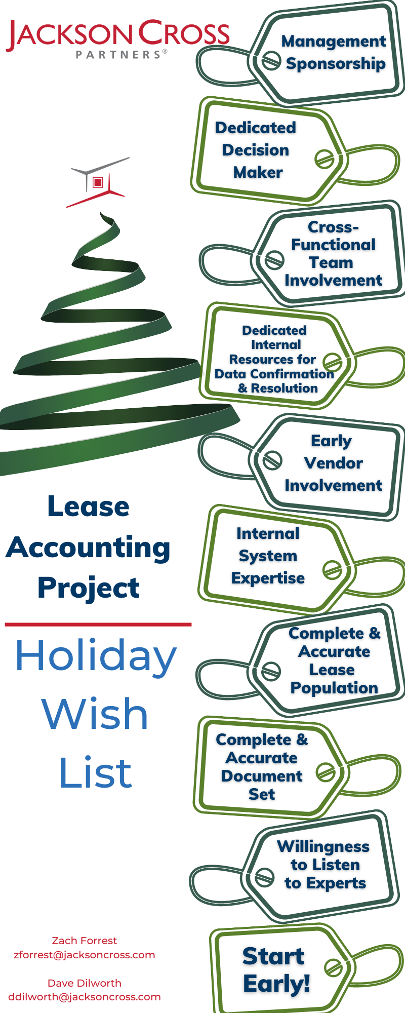 Lease Accounting Insight
